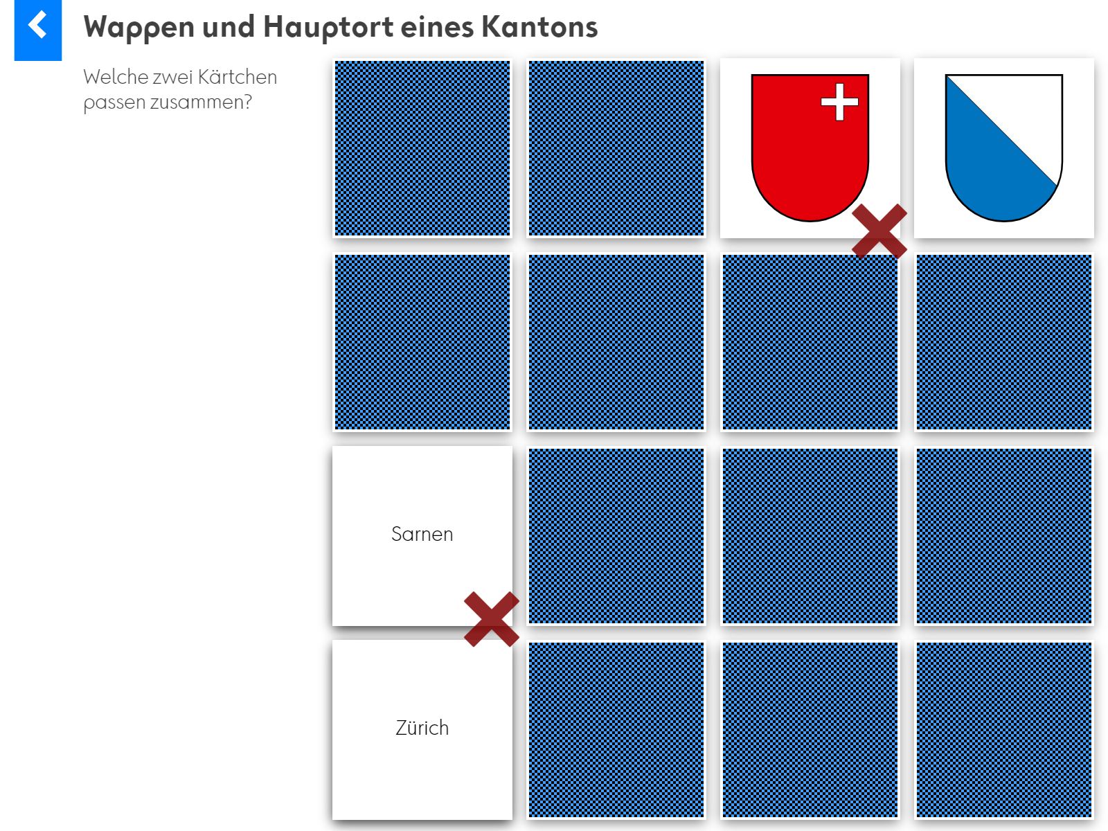 Geografie Schweiz: 3005