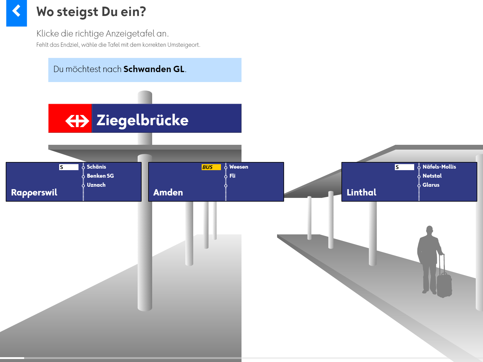 Geografie Schweiz: 7401