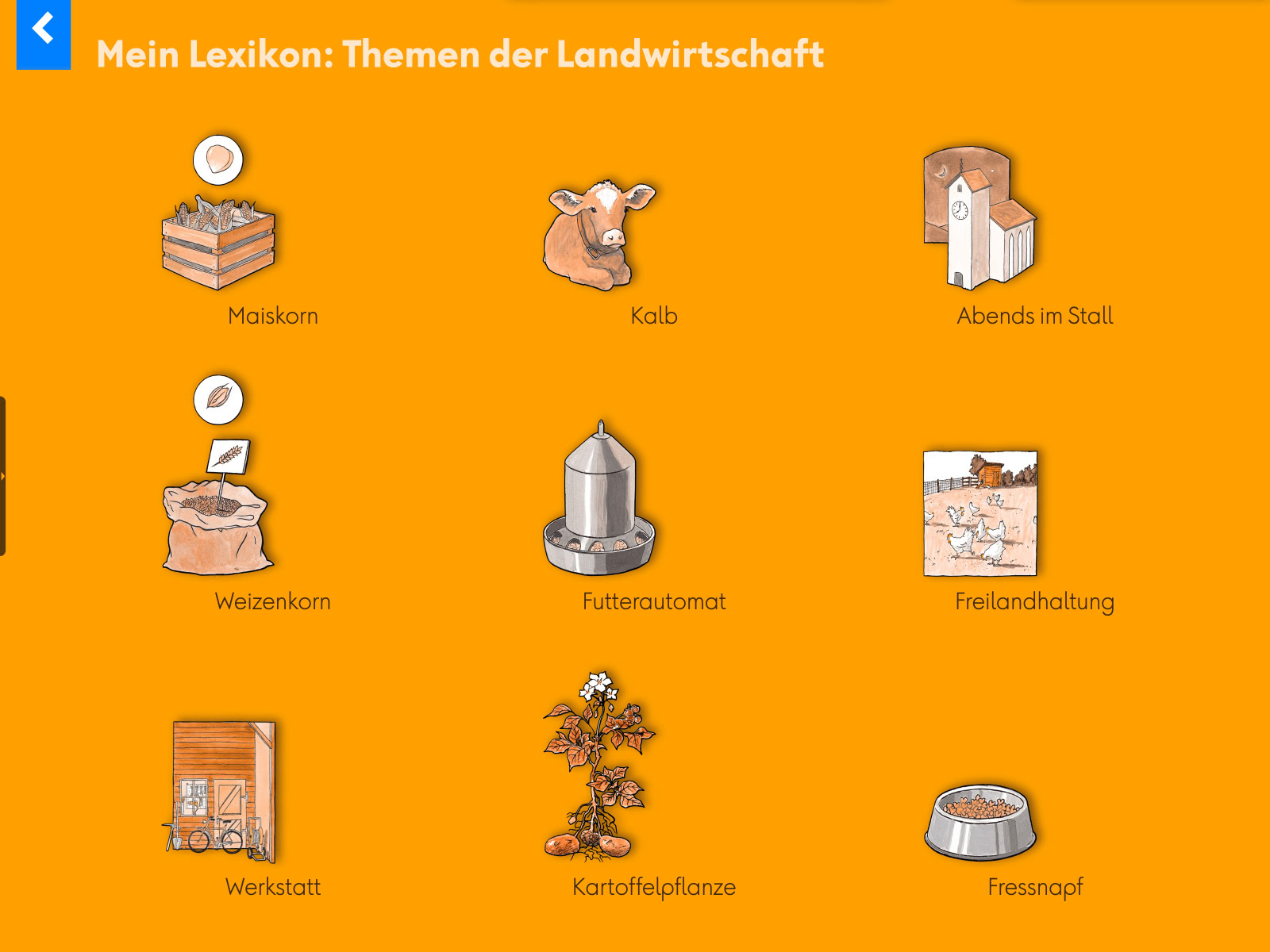 Hörwelt Bauernhof: Lexikon