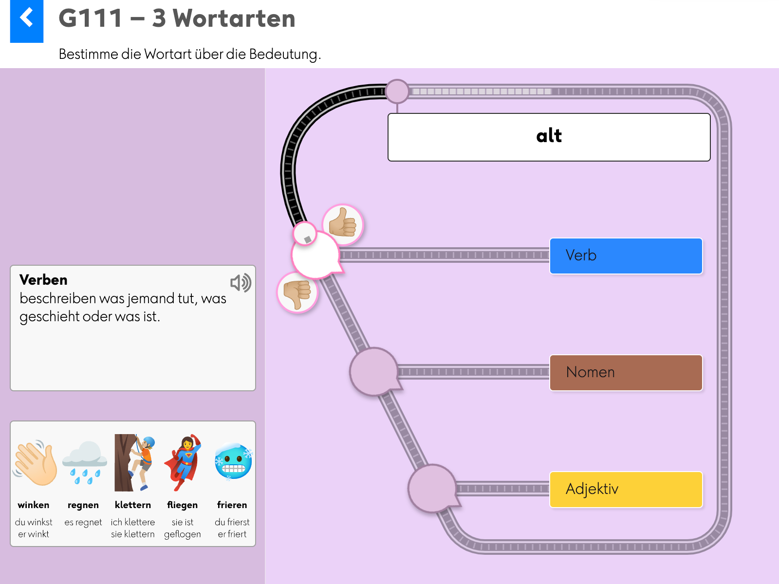 Wortgrammatik: Grundlagen: G111