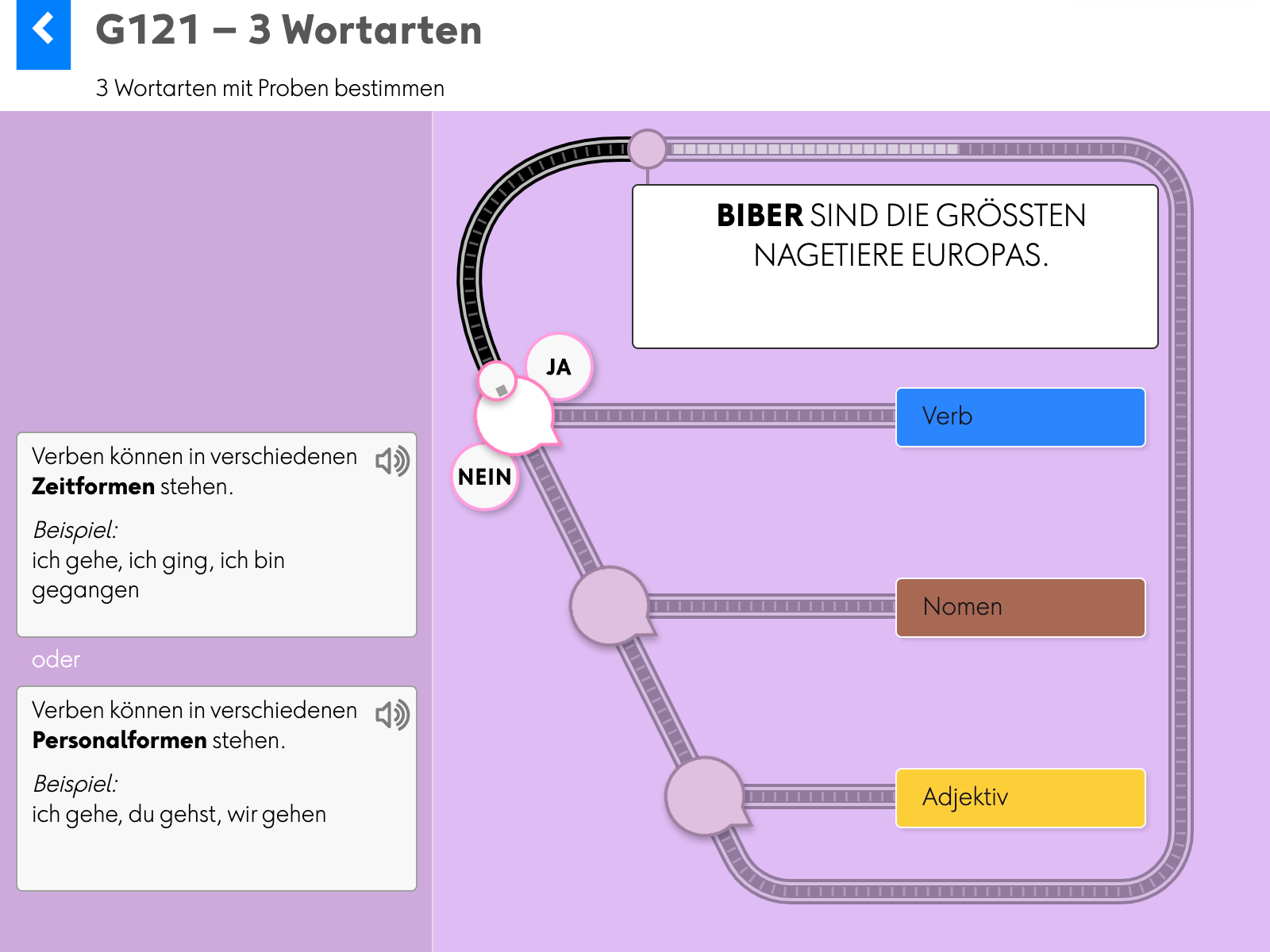 Wortgrammatik: Grundlagen: G121