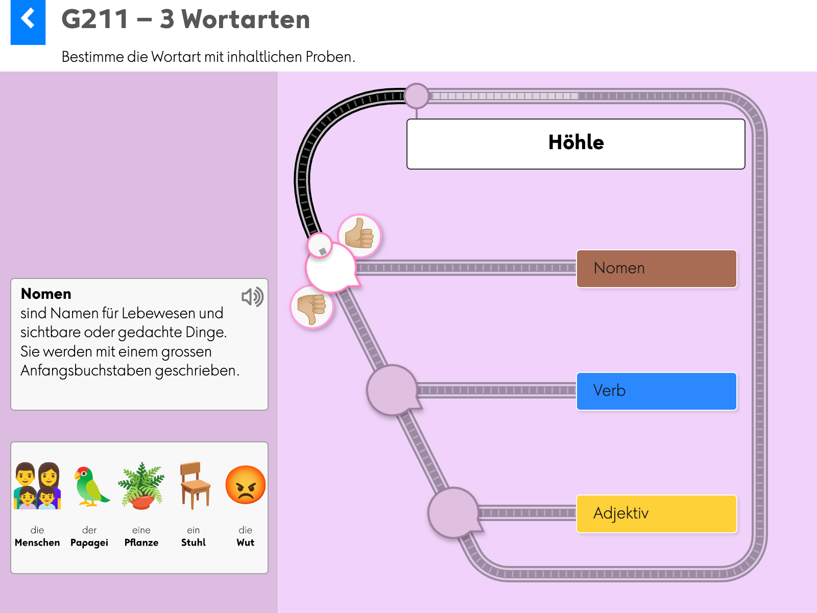 Wortgrammatik: Grundlagen: G211