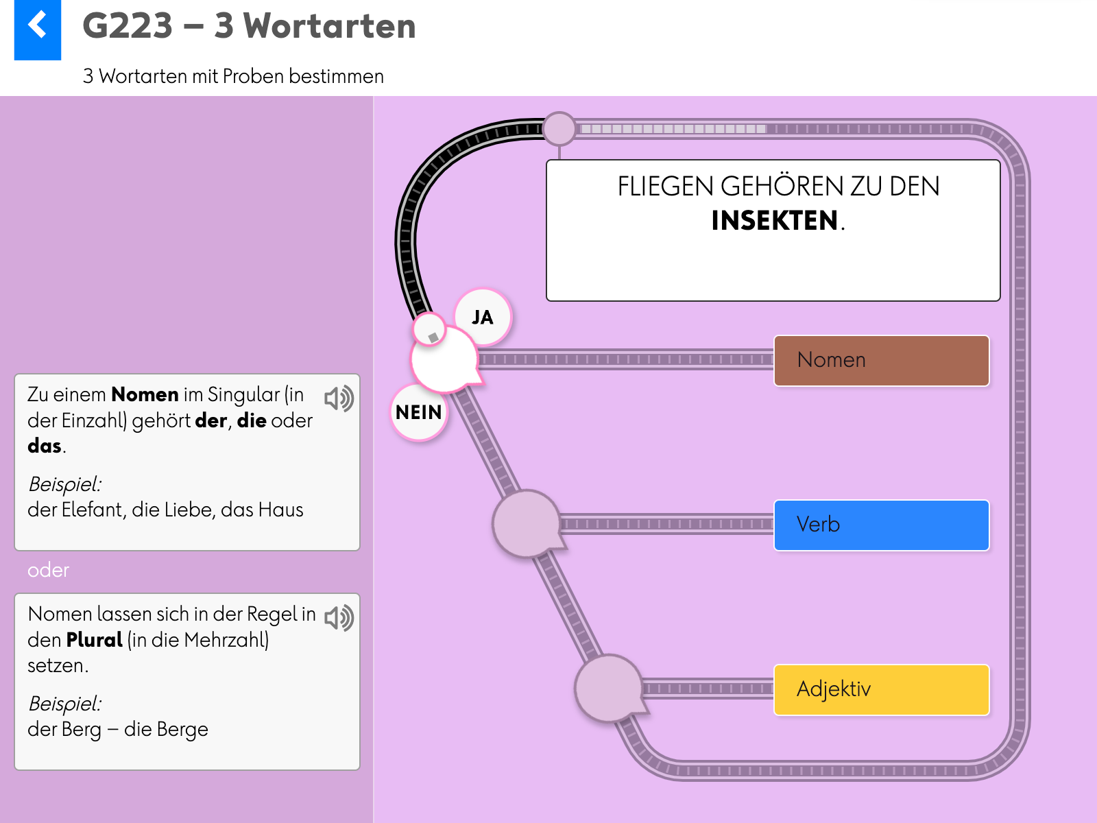 Wortgrammatik: Grundlagen: G223