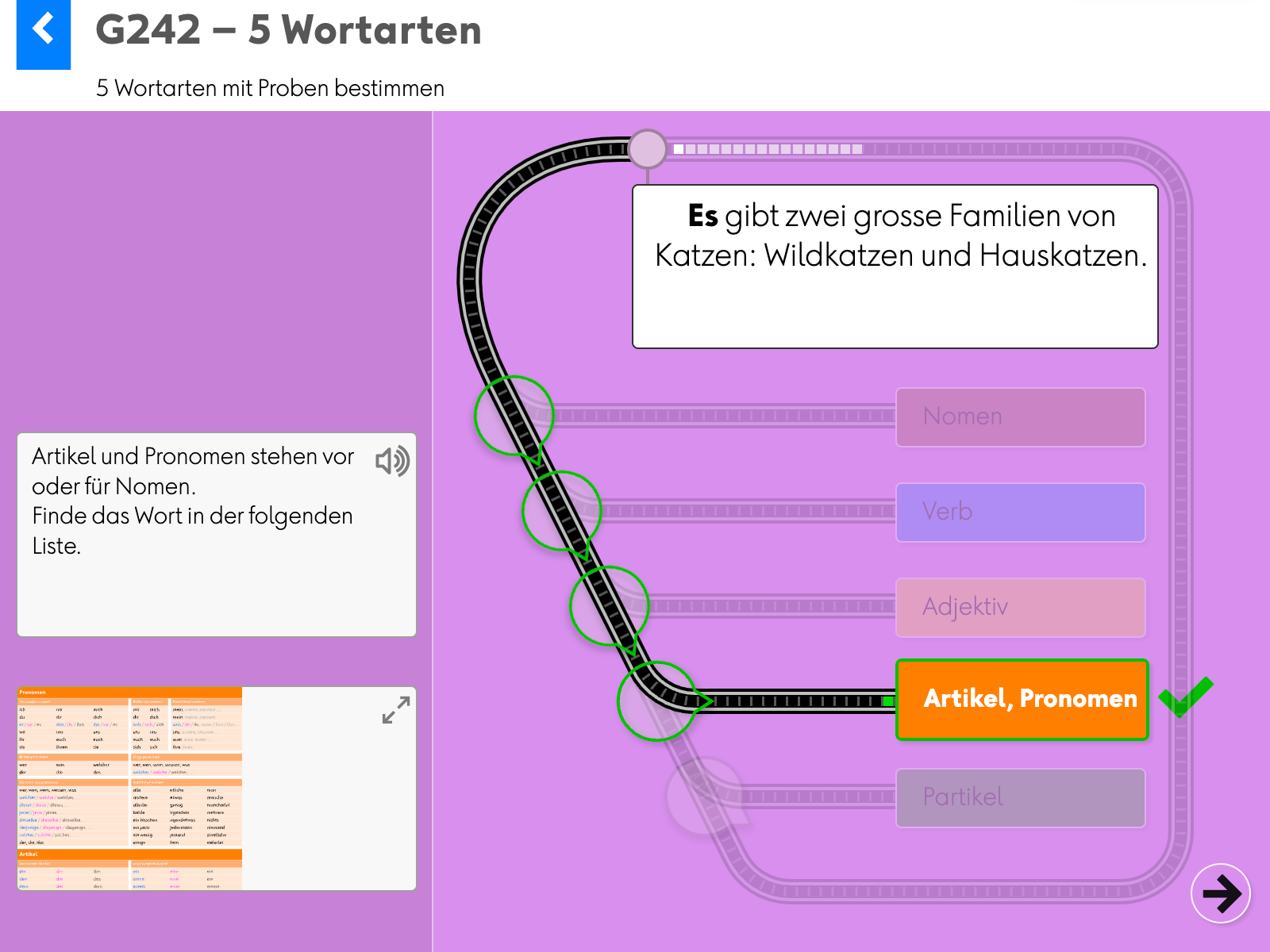 Wortgrammatik: Grundlagen: G242