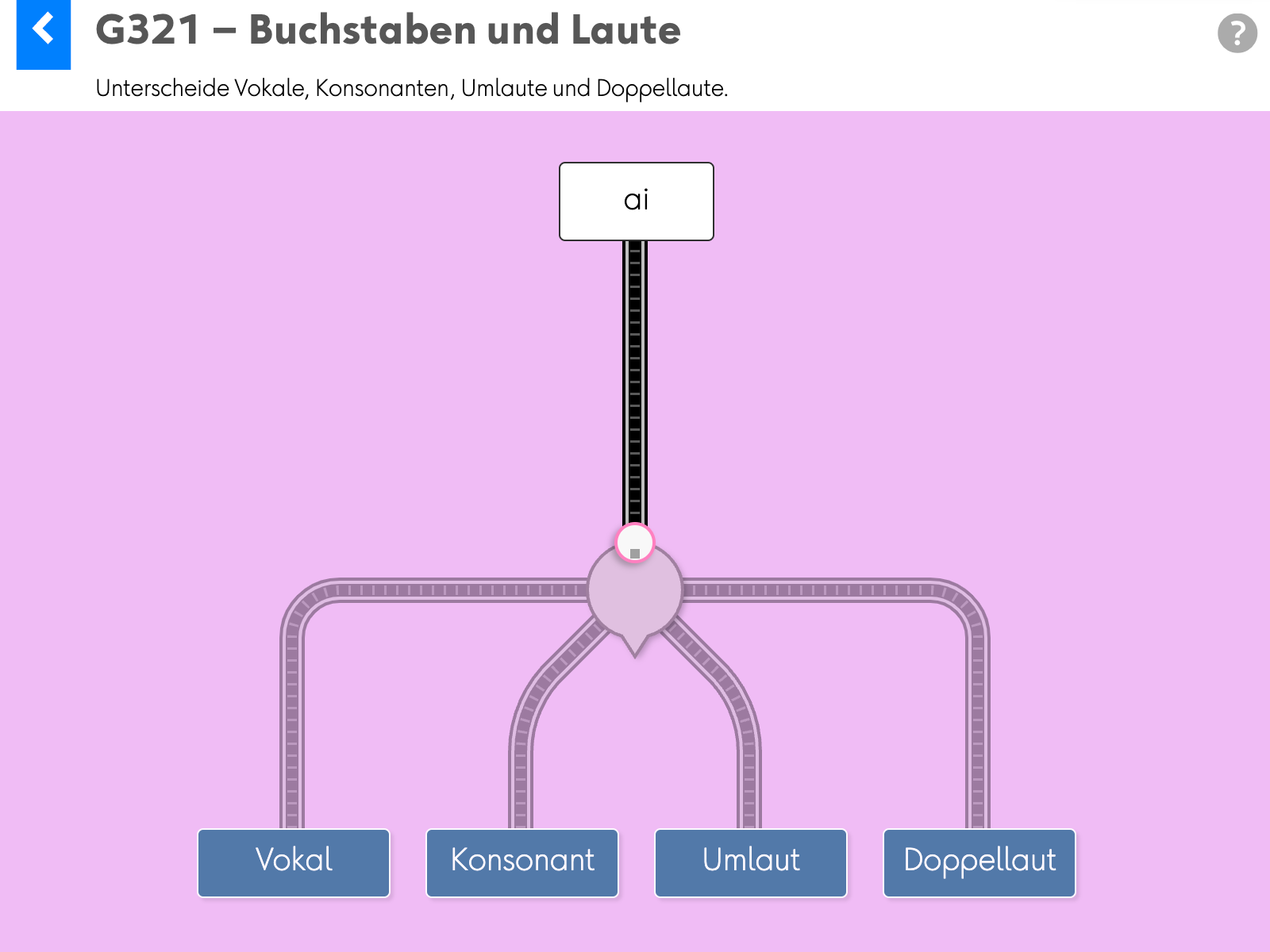 Wortgrammatik: Grundlagen: G321